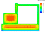 Thermal Stress Analysis