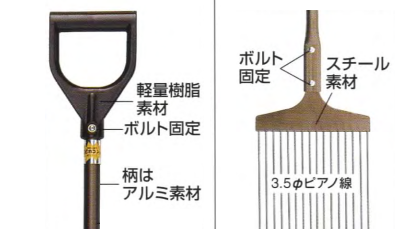 ハンドル部分　　　　　　　　　先端金具部分