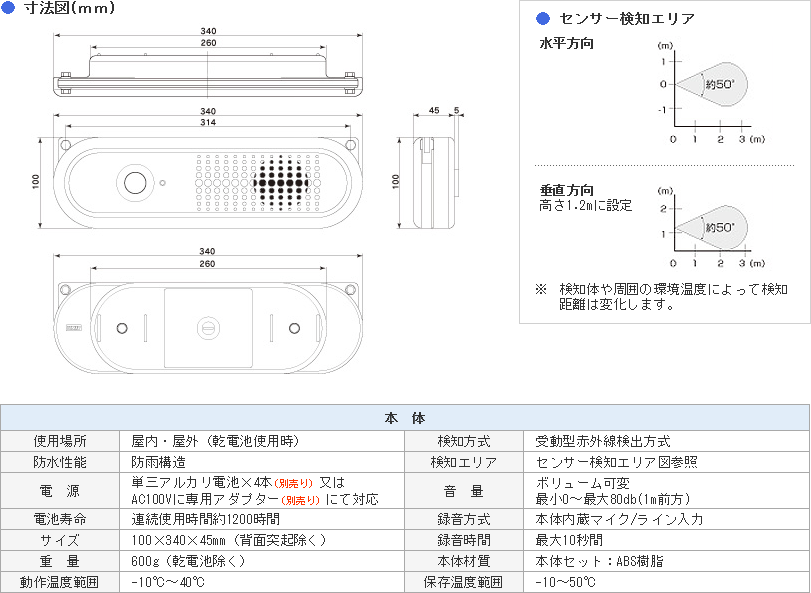 完成品 881-86 トークナビ２ 手洗い うがい 案内表示 感染症対策 ウイルス対策 ウイルス対策グッズ ウィルス対策 インフルエンザ 現場 作業  工事 工事現場 作業用品 工事用品 建築工事 土木工事 建設現場 赤外線センサー 音声案内