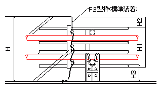 デッキ型枠設置時