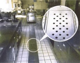 調理室ステンレス板
