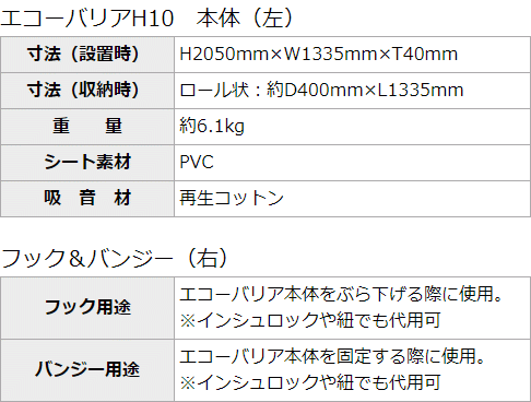 エコーバリア 製品詳細 日本仮設株式会社