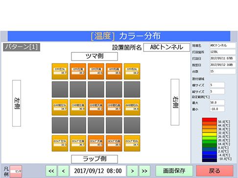 セントル仕様