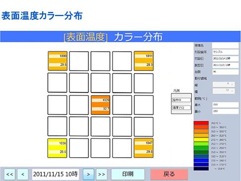 メタルフォーム仕様