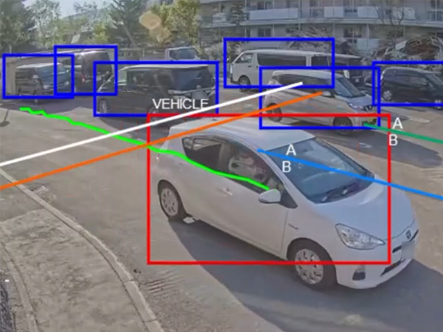 AIによる物体検知で目視のような検知が可能