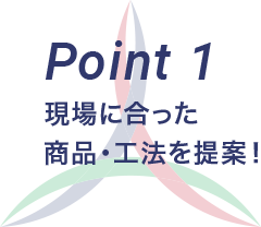 Point 1 現場に合った 商品・工法を提案！